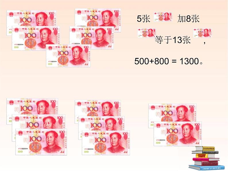 北师大版数学二年级下册 5.1 买电器(6)（课件）第6页