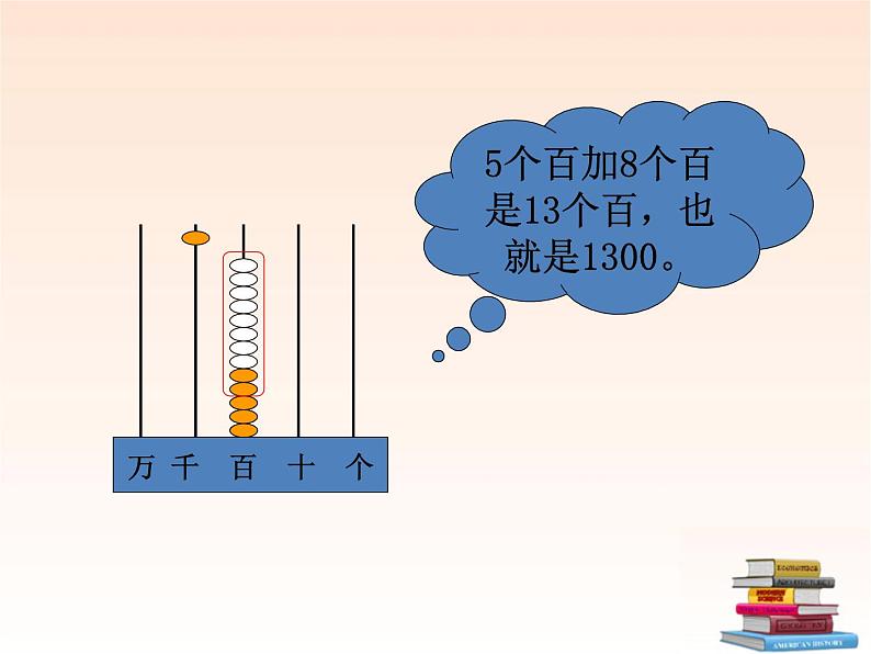 北师大版数学二年级下册 5.1 买电器(6)（课件）第7页