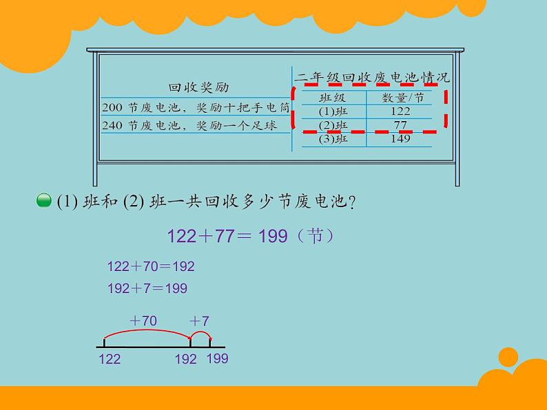 北师大版数学二年级下册 5.2 回收废电池(3)（课件）第6页