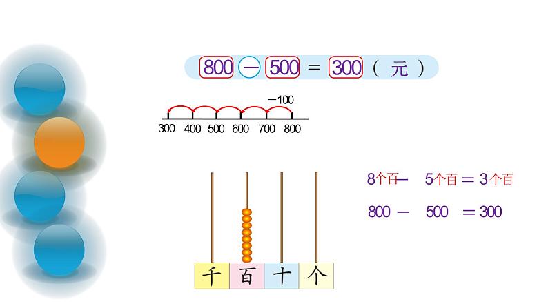 北师大版数学二年级下册 5.1 买电器(4)（课件）第5页