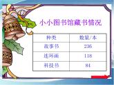 北师大版数学二年级下册 5.4 小小图书馆_（课件）