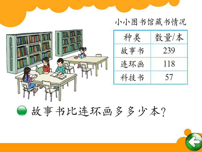 北师大版数学二年级下册 5.4 小小图书馆(8)（课件）第2页