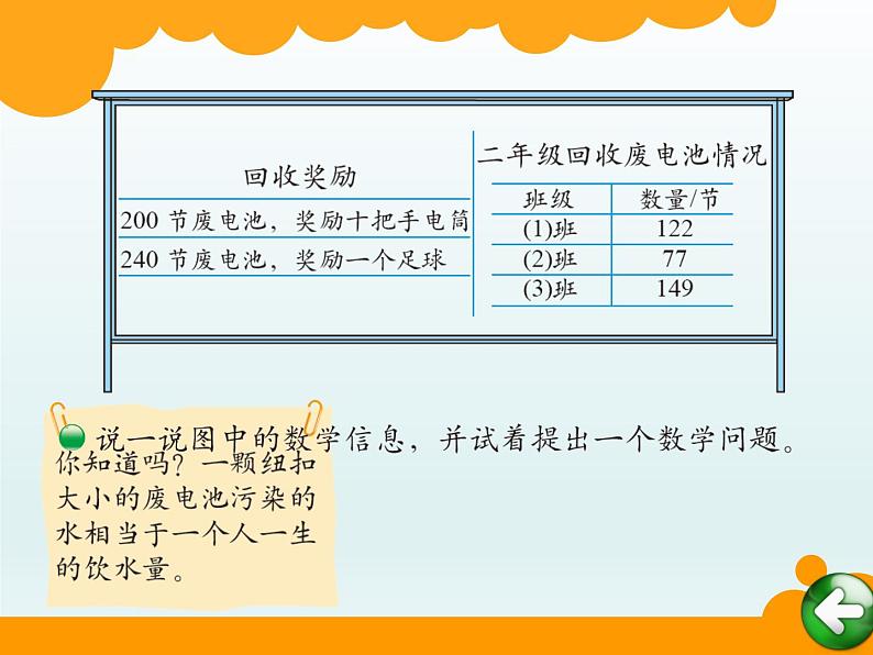 北师大版数学二年级下册 5.2 《回收废电池》(5)（课件）第2页