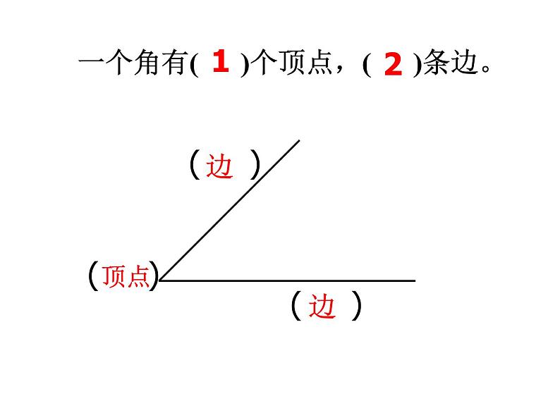 北师大版数学二年级下册 6.2  认识直角(6)（课件）02