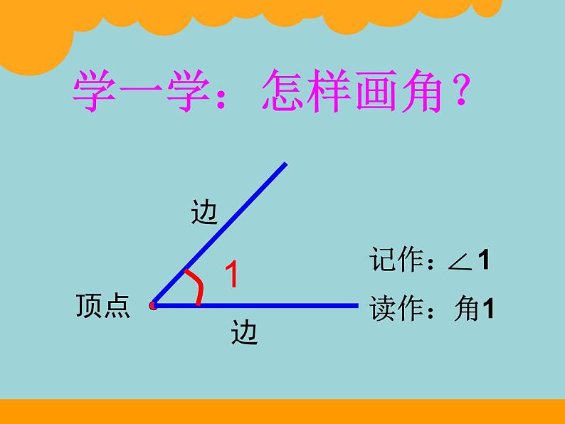 北师大版数学二年级下册 6.1  认识角(2)（课件）第3页