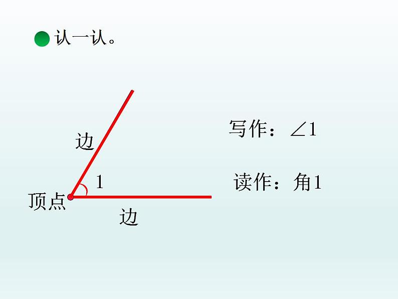 北师大版数学二年级下册 6.1  认识角(9)（课件）08