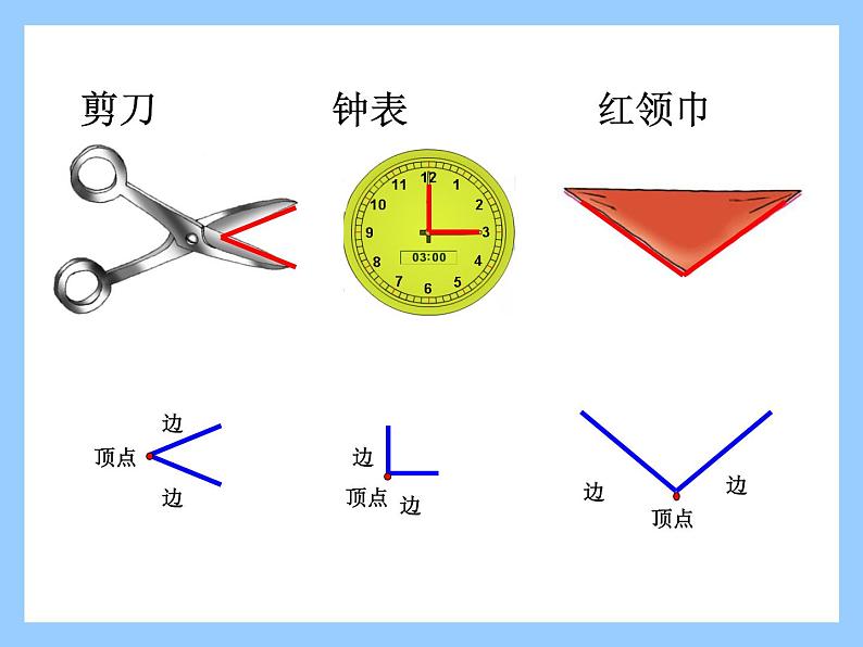 北师大版数学二年级下册 6.1  认识角(15)（课件）第3页