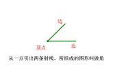 北师大版数学二年级下册 6.2  认识直角(2)（课件）