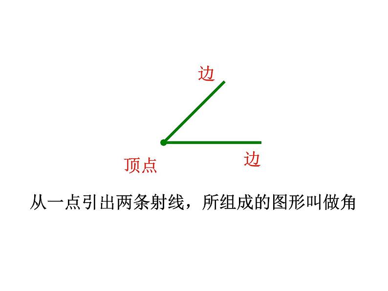 北师大版数学二年级下册 6.2  认识直角(2)（课件）02