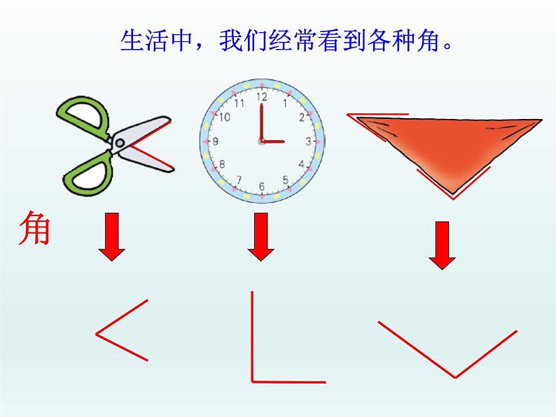 北师大版数学二年级下册 6.1  认识角(11)（课件）02