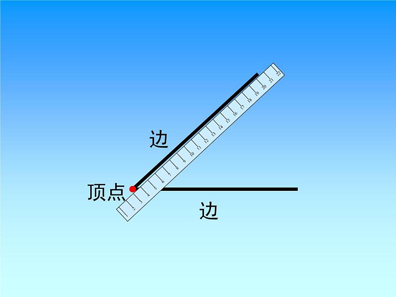 北师大版数学二年级下册 6.1 《认识角》（课件）08