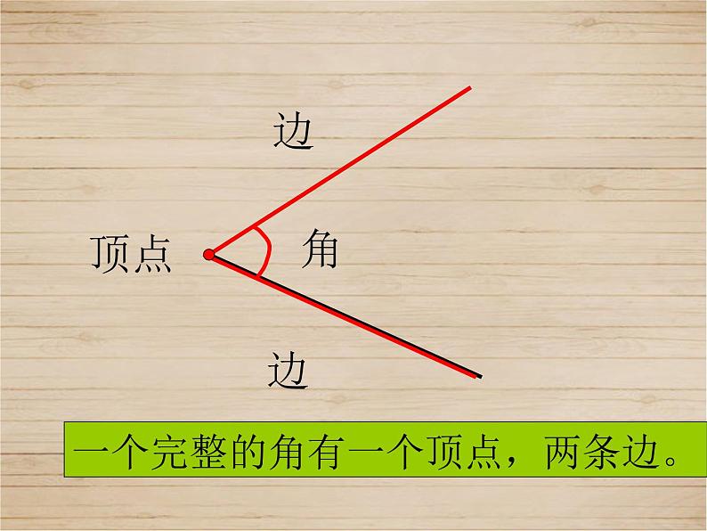 北师大版数学二年级下册 6.1  认识角_（课件）04
