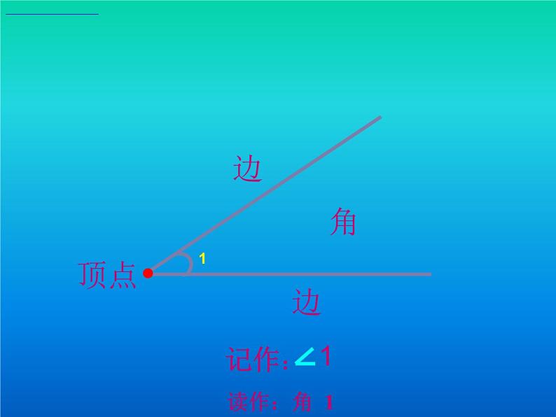 北师大版数学二年级下册 6.1  认识角(9)（课件）04