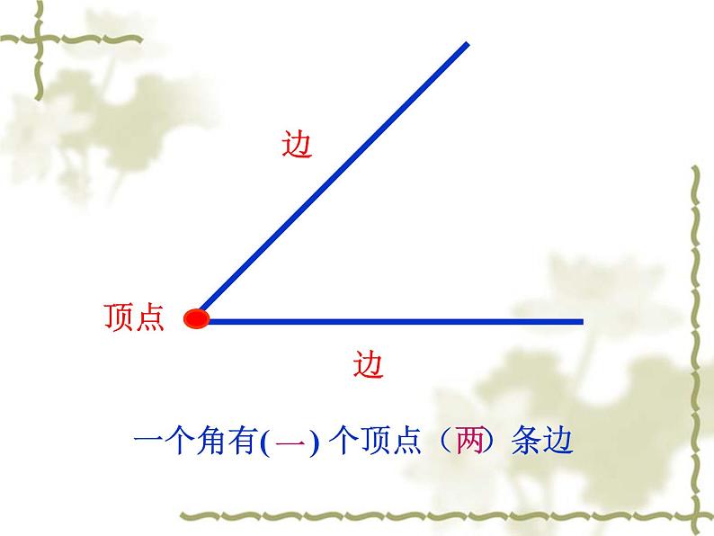 北师大版数学二年级下册 6.1  认识角(9)（课件）05