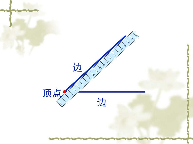 北师大版数学二年级下册 6.1  认识角(5)（课件）第7页