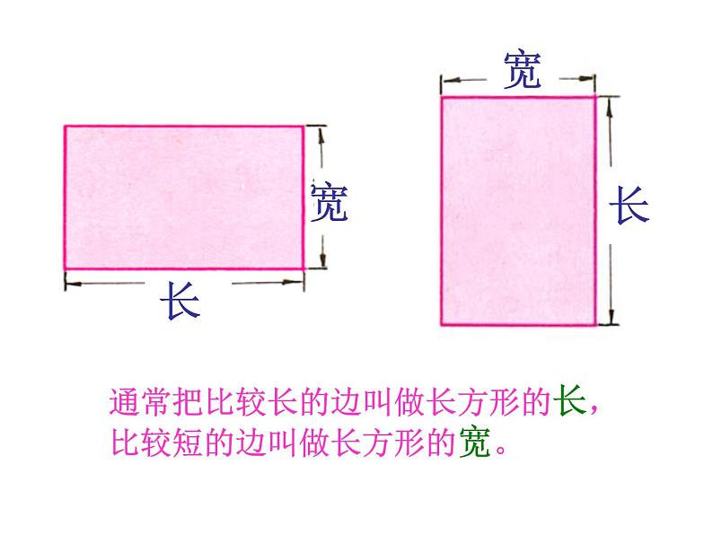 北师大版数学二年级下册 6.3 长方形与正方形(15)（课件）第7页