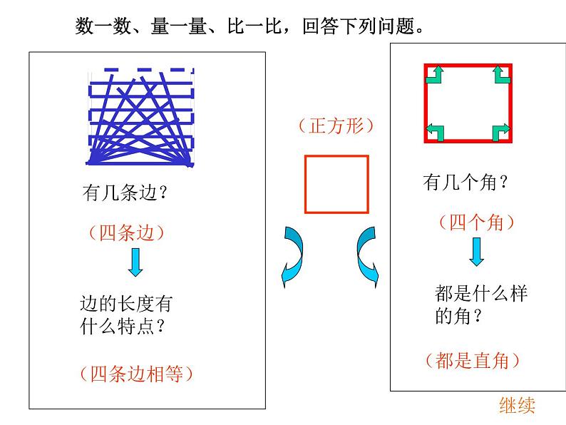 北师大版数学二年级下册 6.4 平行四边形(5)（课件）05