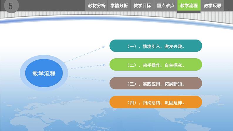 北师大版数学二年级下册 6.4 平行四边形(1)（课件）07