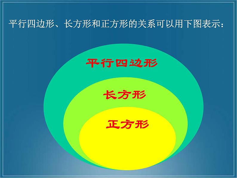 北师大版数学二年级下册 6.4 平行四边形_（课件）06