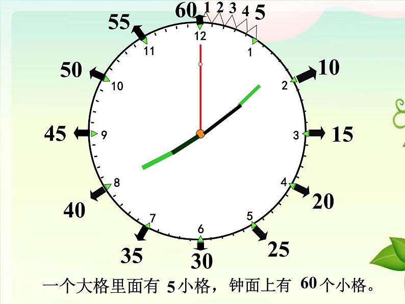 北师大版数学二年级下册 7.1 奥运开幕(9)（课件）06