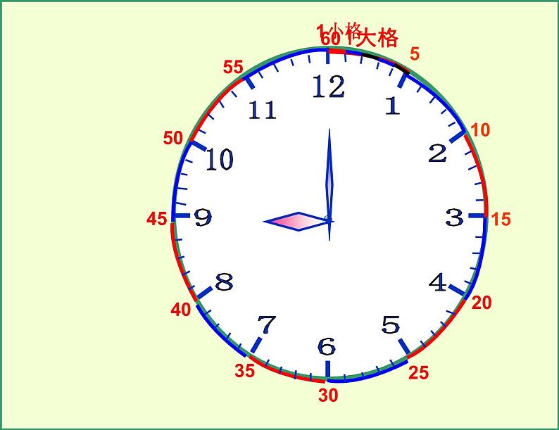 北师大版数学二年级下册 7.2 1分有多长(4)（课件）04