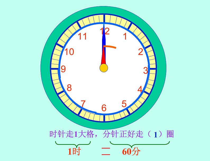 北师大版数学二年级下册 7.2 1分有多长(4)（课件）06