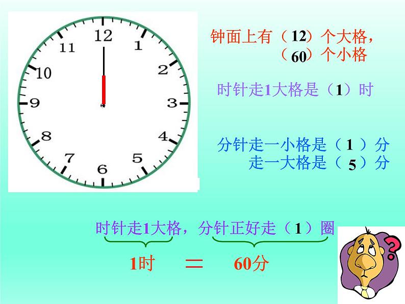 北师大版数学二年级下册 7.1 《奥运开幕》(2)（课件）第3页