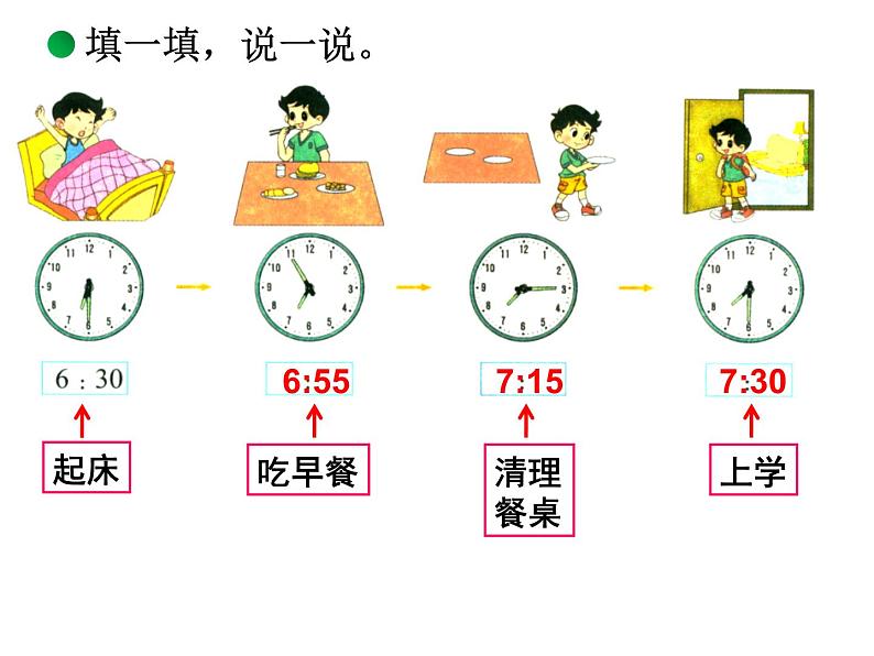 北师大版数学二年级下册 7.3 淘气的作息时间(5)（课件）03