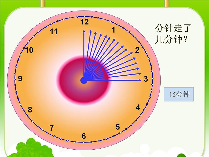 北师大版数学二年级下册 7.2 1分有多长(7)（课件）第8页