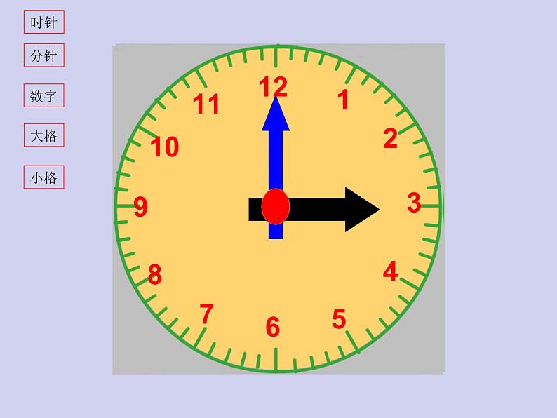 北师大版数学二年级下册 7.1 奥运开幕-认识时分（课件）第3页
