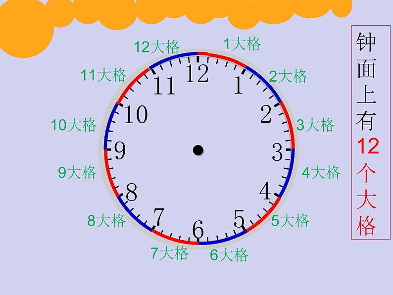 北师大版数学二年级下册 7.1 奥运开幕-认识时分（课件）第5页