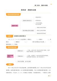 人教版五年级下册质数和合数学案