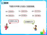 人教版小学数学四年级上册1.1《亿以内数的认识》PPT课件+教学设计+同步练习