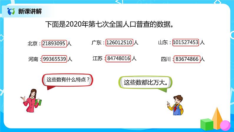 人教版小学数学四年级上册1.1《亿以内数的认识》PPT课件+教学设计+同步练习04