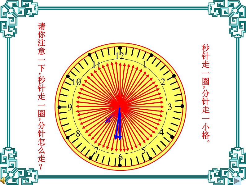 北师大版数学二年级下册 7.1 一分有多长（课件）第3页