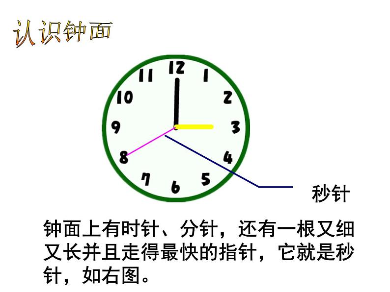 北师大版数学二年级下册 7.2 一分有多长(1)（课件）03