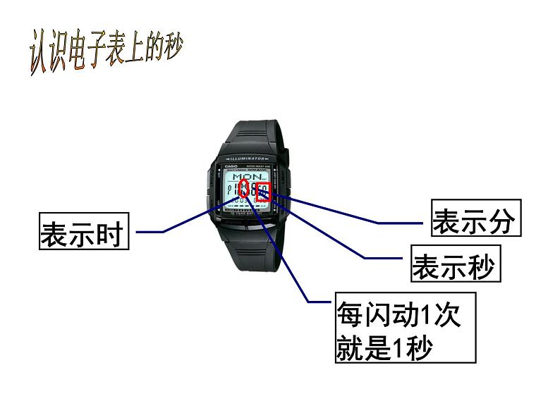 北师大版数学二年级下册 7.2 一分有多长(1)（课件）05