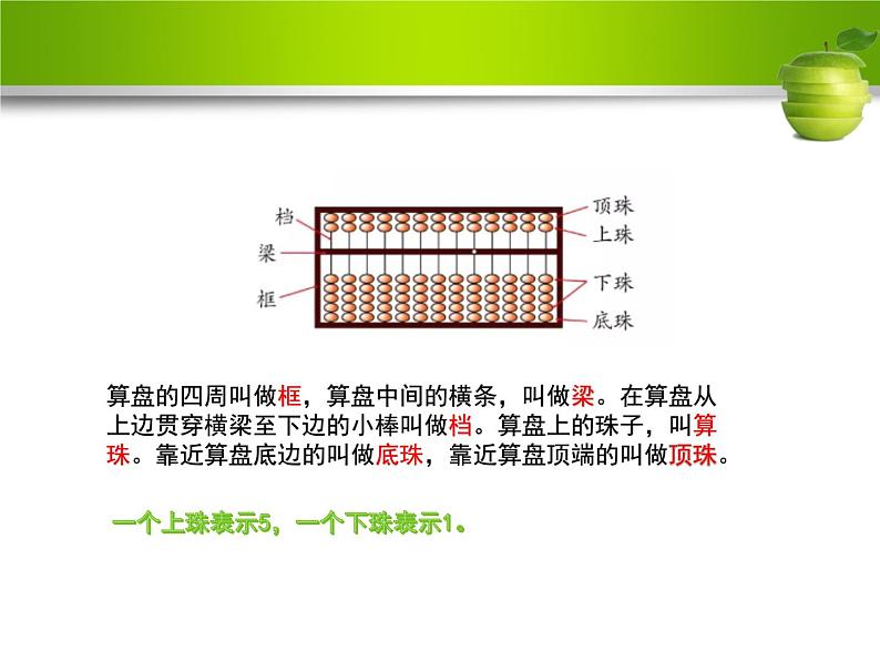 北师大版数学二年级下册 5.6 算盘的认识（课件）06