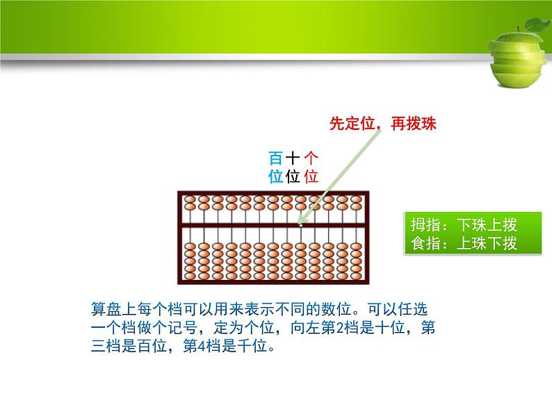 北师大版数学二年级下册 5.6 算盘的认识（课件）07