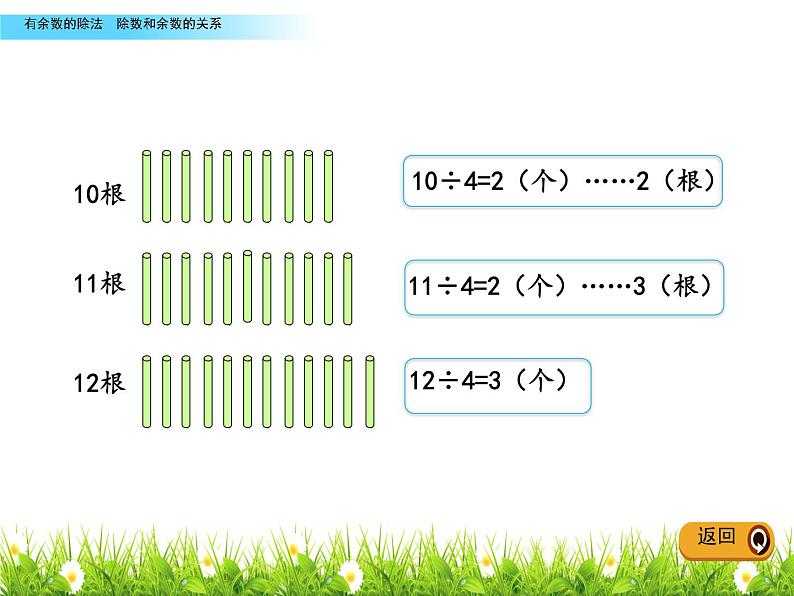 人教版小学数学二年级下册  六.有余数的除法 2.余数和除数的关系   课件06