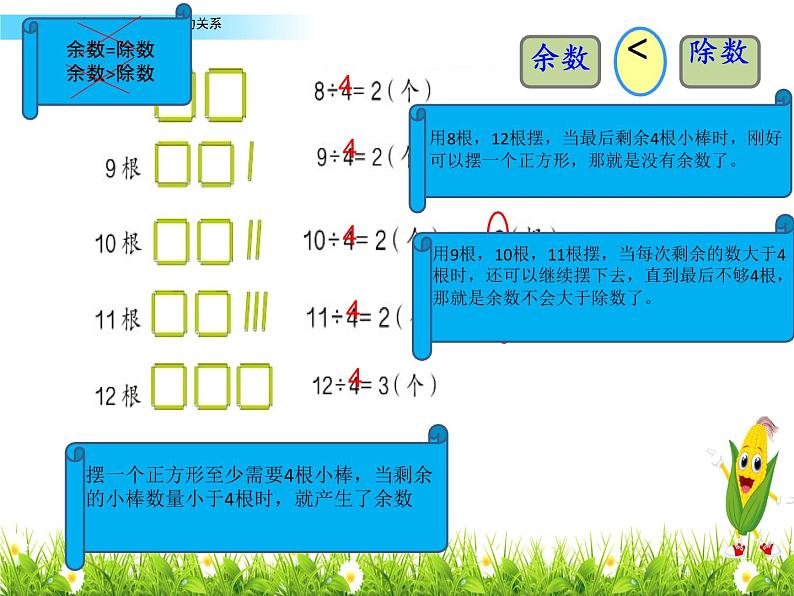 人教版小学数学二年级下册  六.有余数的除法 2.余数和除数的关系   课件07
