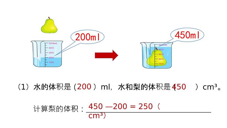 五正方体长方体不规则物体体积加强版课件PPT06