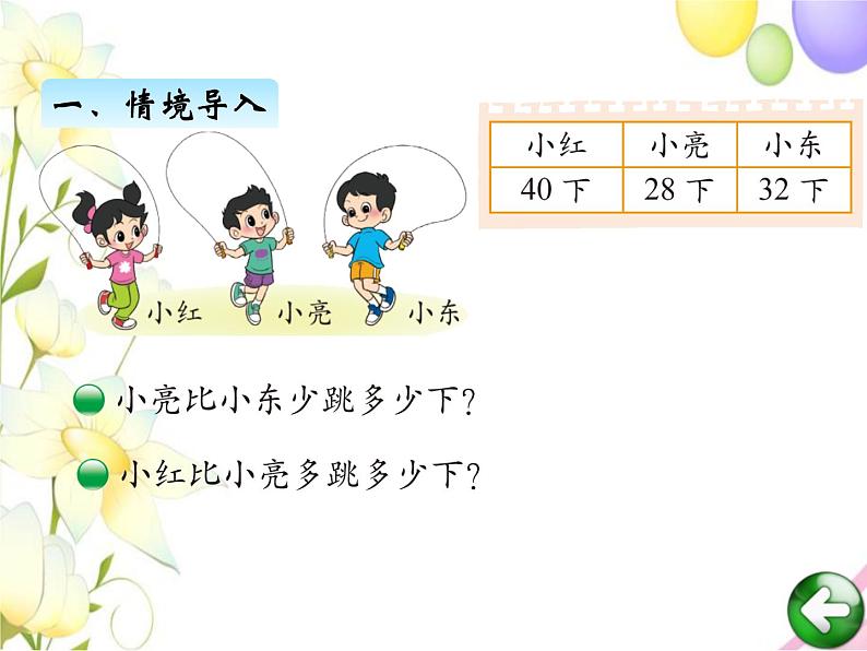 六.4跳绳第2页