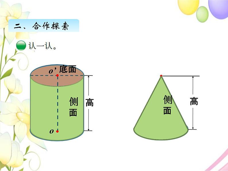 一、1面的旋转第6页