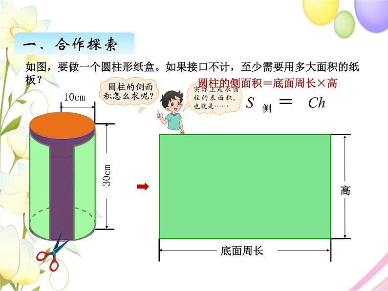 一、2圆柱的表面积第2页