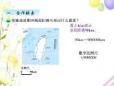北師大版小學(xué)數(shù)學(xué)六年級(jí)下冊(cè)比例課件+教案+測(cè)試題