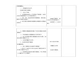 北师大版小学数学六年级下册数学好玩教案课件PPT