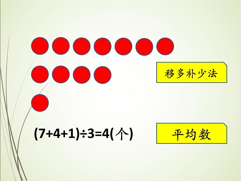 人教版数学四下8.1 平均数ppt课件+教案+同步练习05