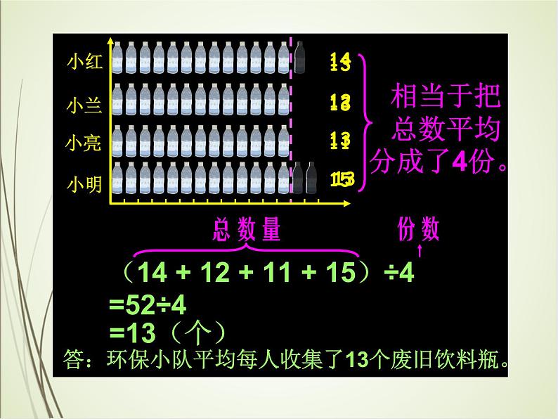 人教版数学四下8.1 平均数ppt课件+教案+同步练习08