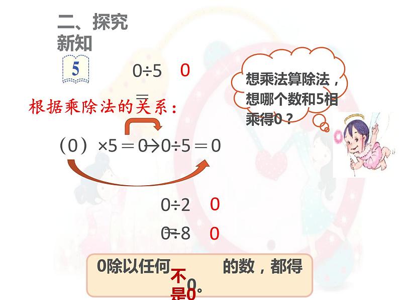 人教版小学数学三年级下册  二.除数是一位数的除法  2. 笔算除法  课件第4页